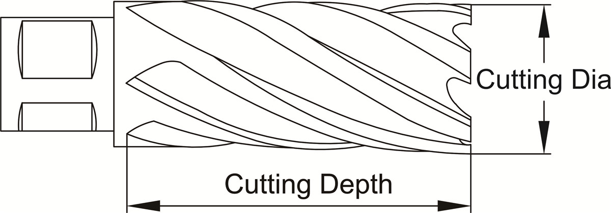 Core Drill