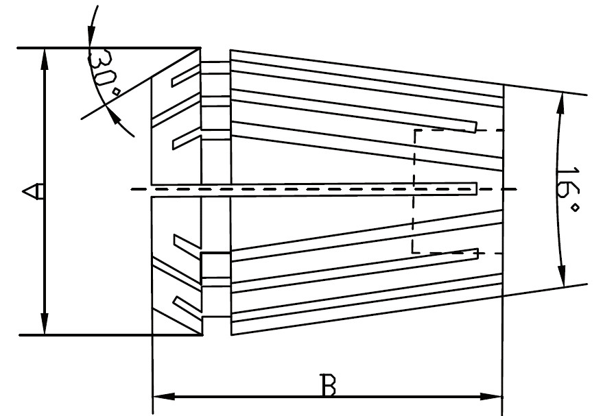 ER COLLET