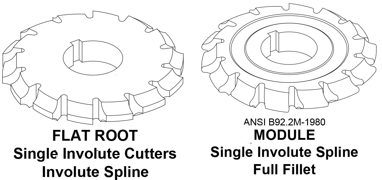 PART D 1-16