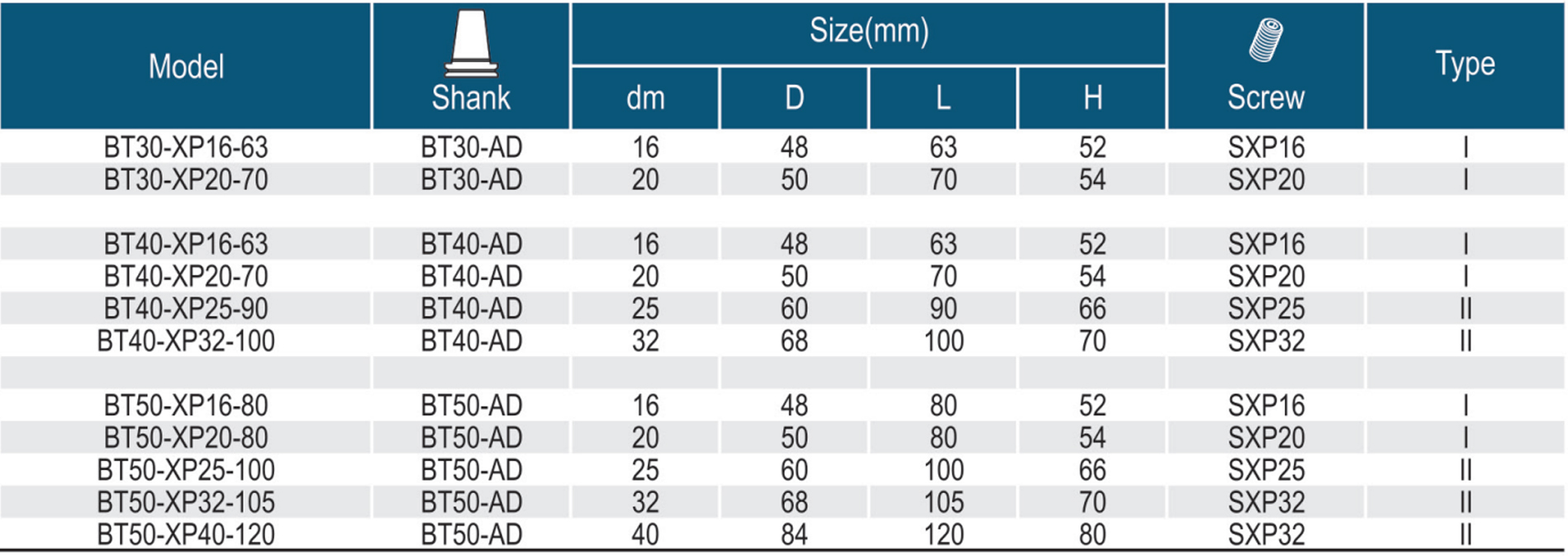 Yan Kilid Tutacağı - 2