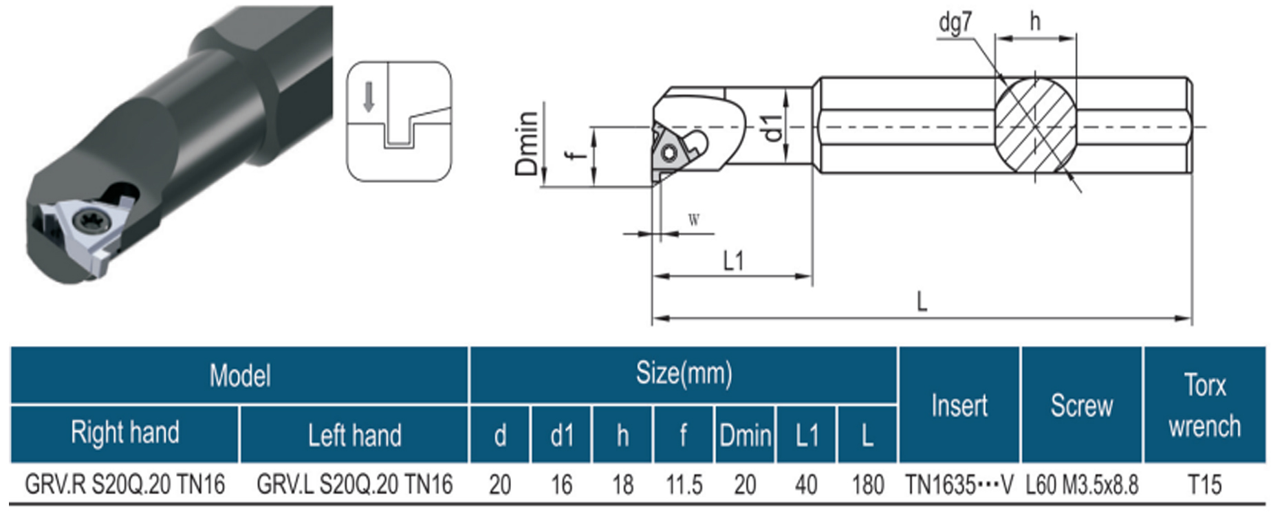 porte-outils de rainurage interne grv