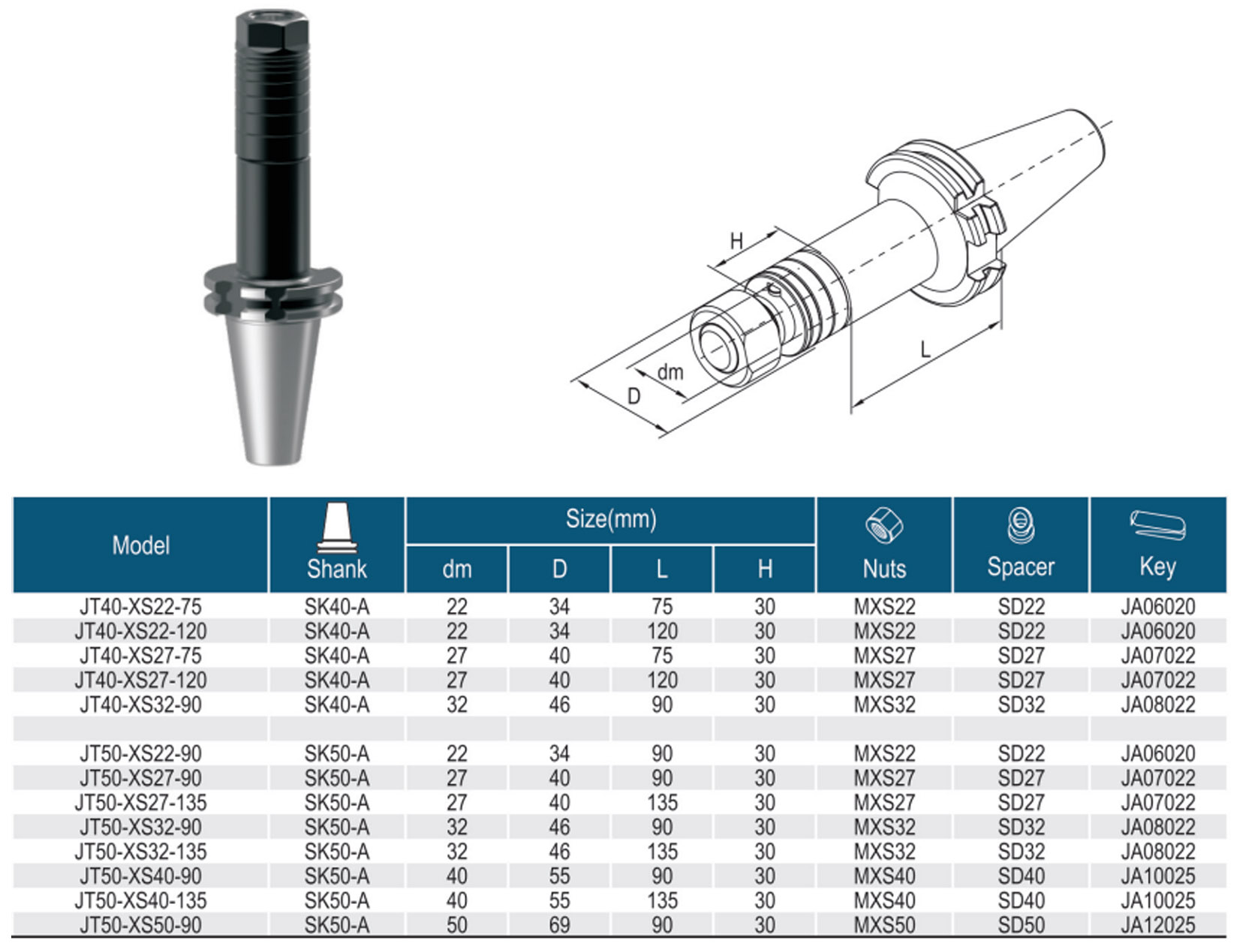 slotting cutter holder